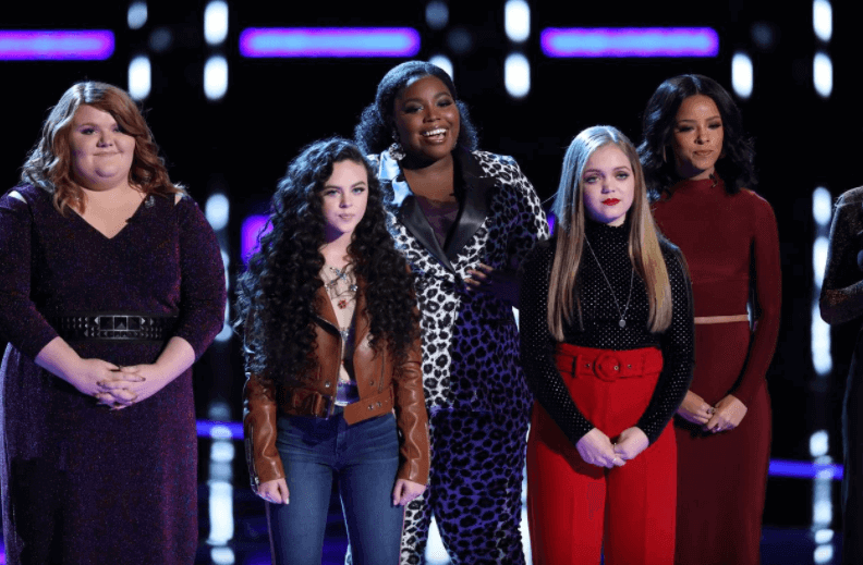 Top11-Eliminations