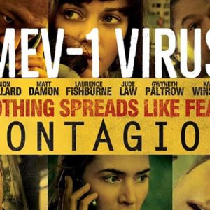 contagion and its connection to coronavirus