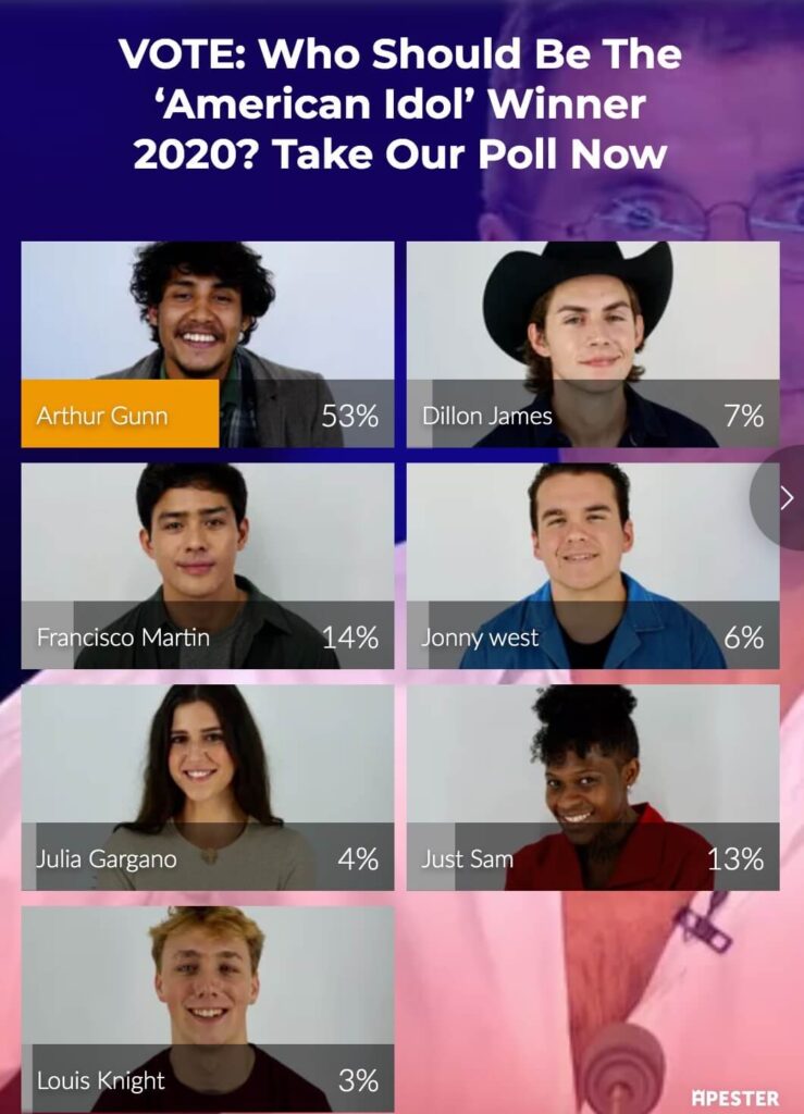 Arthur Gunn Wins American Idol Poll