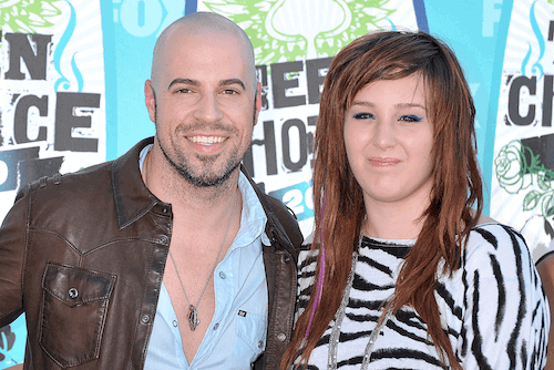 Chris Daughtry Hannah Price